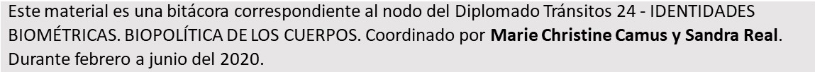 Identidades biométricas.